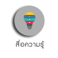 สื่อความรู้